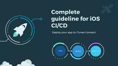 A Complete Guide to iOS App Auto Deployment with CI-CD